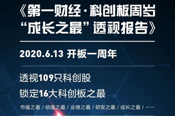 景盛配资 《第一财经·科创板周岁“成长之最”透视报告》重磅发布！（附全文阅读+下载）