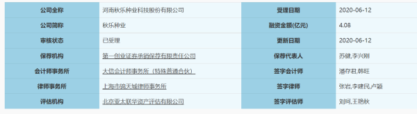 信悦网配资 秋乐种业IPO获得受理，科创板迎来首只农业科技股