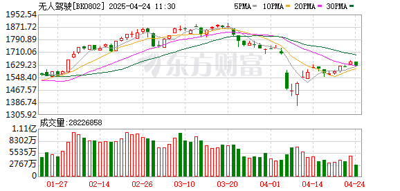 K图 BK0802_0