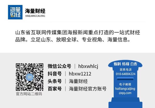 多盈策略 海量财经丨携程、同程、抖音、美团、飞猪等五大旅企被约谈 要求制止价格乱象